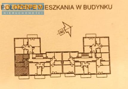 położenie mieszkania w budynku